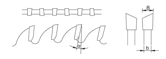 ATB-toohtype-diagram